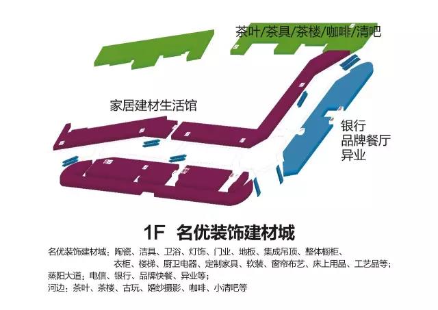 规划图 